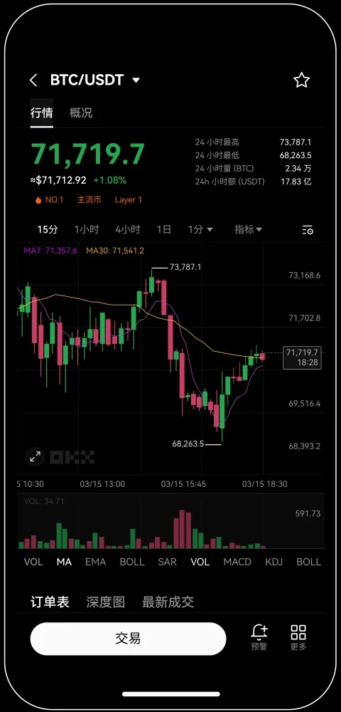欧昜交易所苹果手机客户端下载宣传图